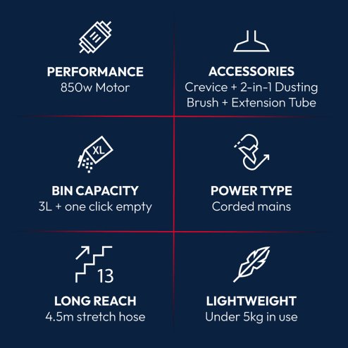 Multi-Surface Lightweight Upright Vacuum Cleaner