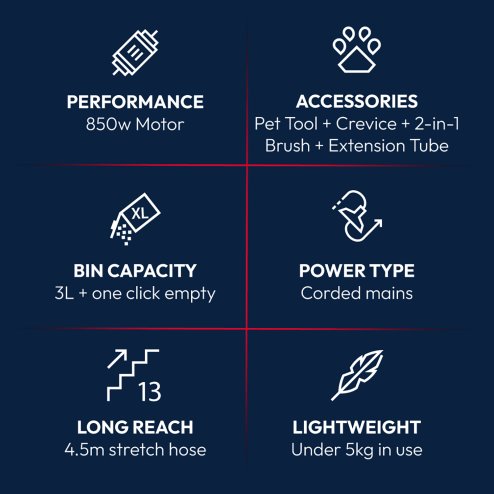 Multi-Surface Lightweight Upright Vacuum Cleaner