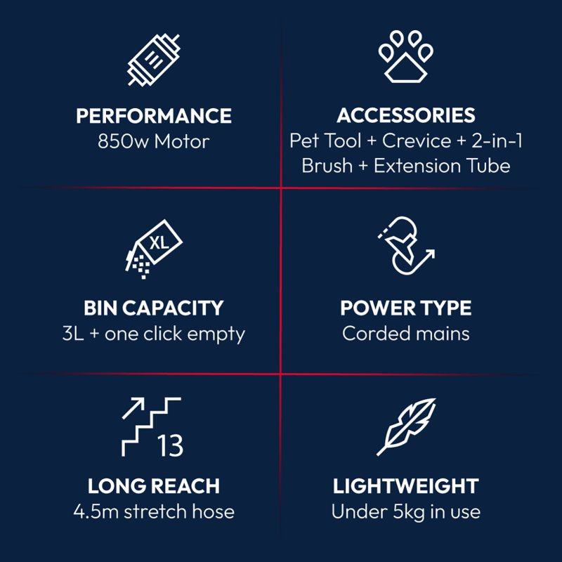 Multi-Surface Lightweight Upright Vacuum Cleaner