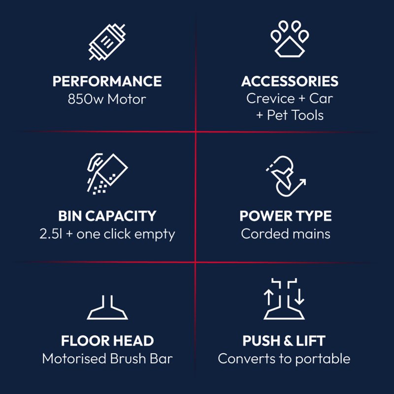 Upright Vacuum Cleaner