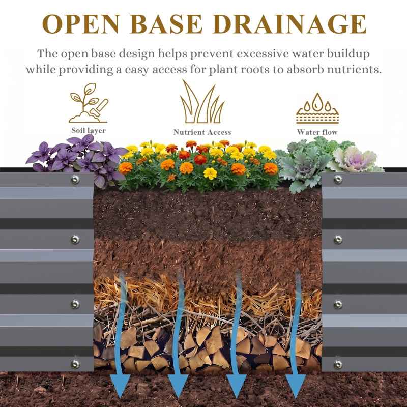 Living and Home 120cm W x 90cm D x 30cm H Galvanised Steel Raised Garden Bed Rectangular Planter Raised Bed, Grey