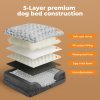 Skylos Orthopedic Pet Bed Large Memory Foam Cushion Dog Calming Velvet Washable