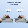 Lavio Contour Orthopedic Pillow Memory Foam Ergonomic Cervical Neck Pain Relief