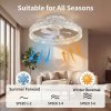 Emitto LED Ceiling Fan Light Dimmable 6 Speed Lamp Living Room with Remote APP