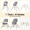 Dekko Adjustable 6-In-1 Baby Highchair Infant Feeding Seat Toddler Table Chair