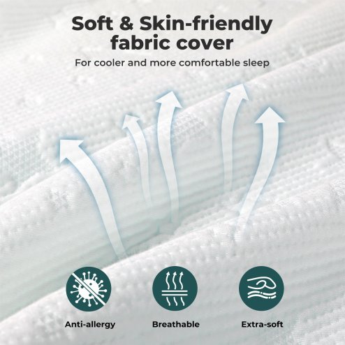 Lavio Mattress Topper Small Double Memory Foam Bamboo Charcoal Washable Cover