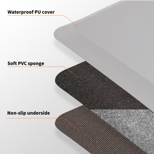 Marlow Anti Fatigue Mat Standing Desk Rug Kitchen Home Office Foam Black 50x80