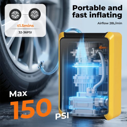 Manan 12V 150PSI Portable Tire Inflator Air Compressor Dual Display LED Light