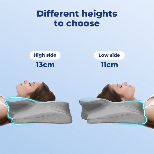 Lavio Contour Orthopedic Pillow Memory Foam Ergonomic Cervical Neck Pain Relief