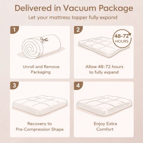 Lavio Mattress Topper 4 Inch Cooling Gel Memory Foam Double Non Slip Washable