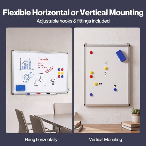 Levede Magnetic Whiteboard Adjustable Wall Mounted Dry Erase Office,White