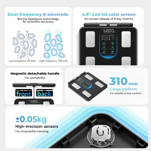 Centra Smart Scale for Body Fat Bathroom Digital Pregnancy BMI Monitor Bluetooth