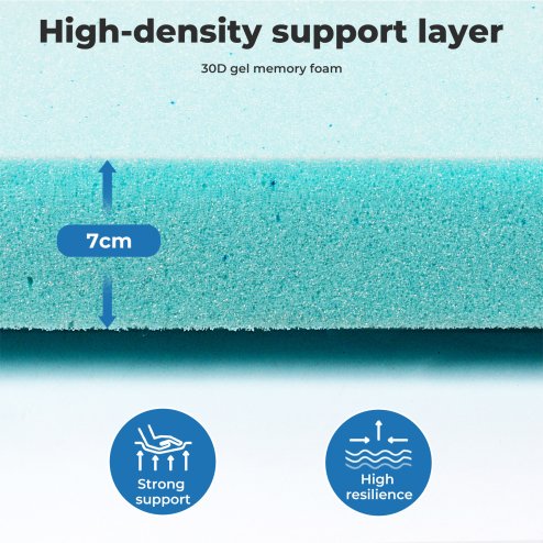 Lavio Quilted Mattress Protector Double Extra Deep Memory Foam Fitted Bed Cover