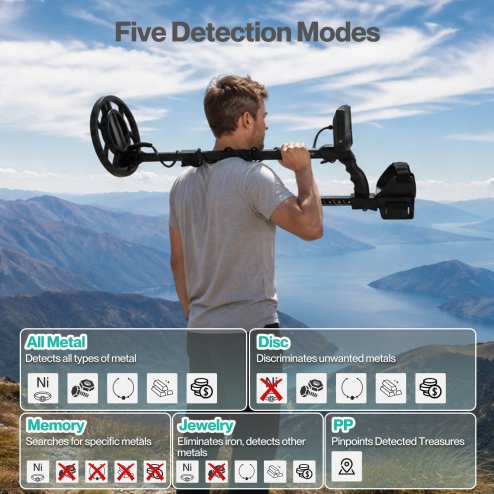 Traderight Metal Detector For Adults 5 Mode DSP LCD Gold IP68 Waterproof Black