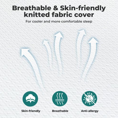 Lavio 4 Inch Mattress Topper King Cooling Memory Foam Pressure Relief Non Slip