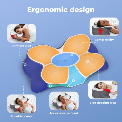 Lavio Memory Foam Cervical Pillow Neck Shoulder Arm Back Support Pain Relief