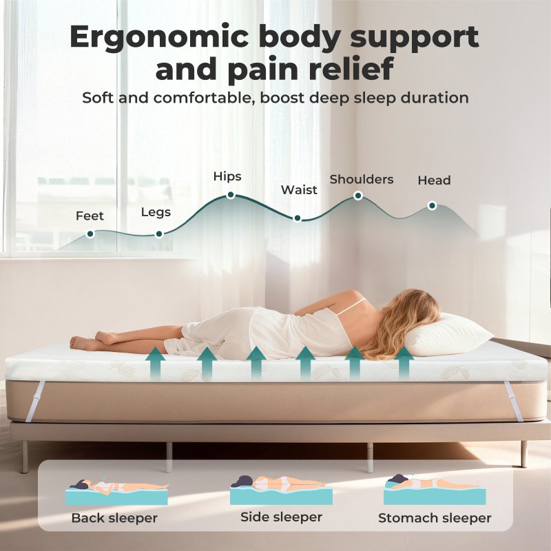 Lavio Memory Foam Mattress Topper 7cm Single Dual Layer Pressure Relief Washable
