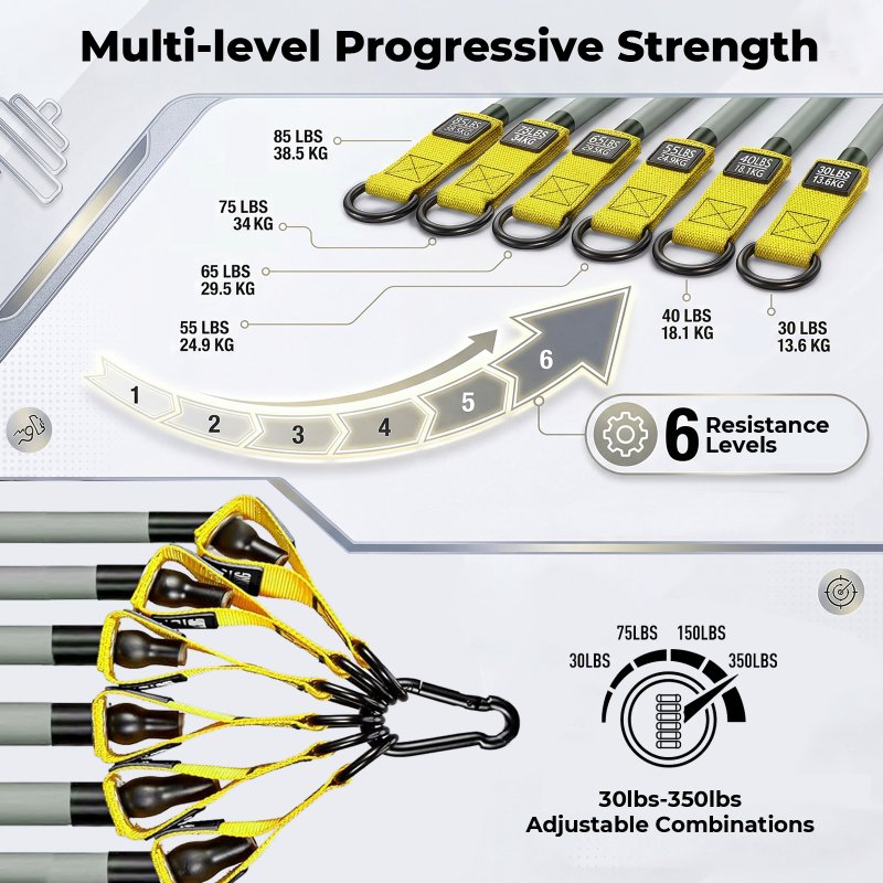 Resistance Bands Set with Handle Latex Home Crossfit Yoga Tube Strength Training