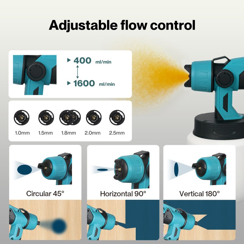 Traderight Cordless Paint Sprayer 18V Electric Spray Gun 1000ml HVLP 6 Nozzles