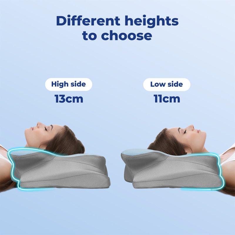 Lavio Contour Orthopedic Pillow Memory Foam Ergonomic Cervical Neck Pain Relief