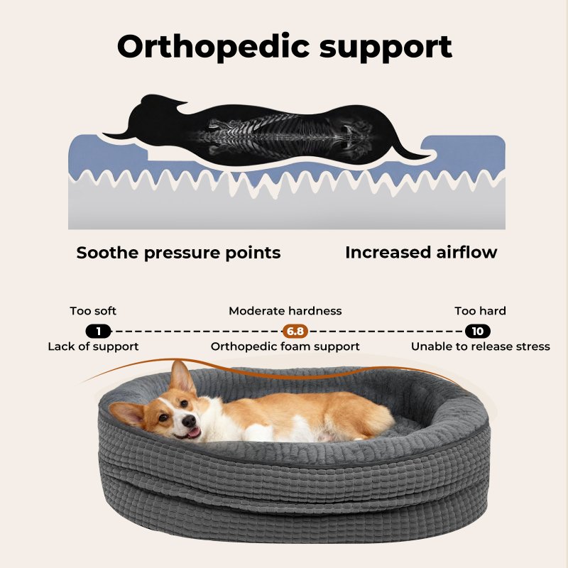 Skylos Orthopedic Plush Dog Bed Soft Washable Pet Bed Grey Cosy Cushion XXL Size