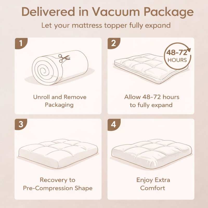 Lavio Mattress Topper 4 Inch Cooling Gel Memory Foam Double Non Slip Washable
