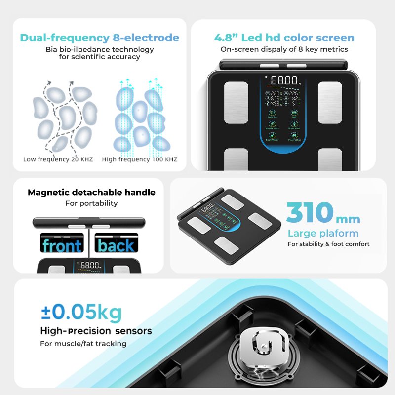 Centra Smart Scale for Body Fat Bathroom Digital Pregnancy BMI Monitor Bluetooth