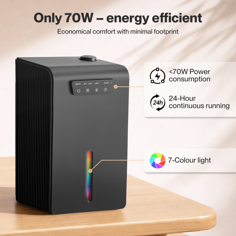 Spector Dehumidifier with Auto Off &Coloured LED Light in Black Colour, 3.2L