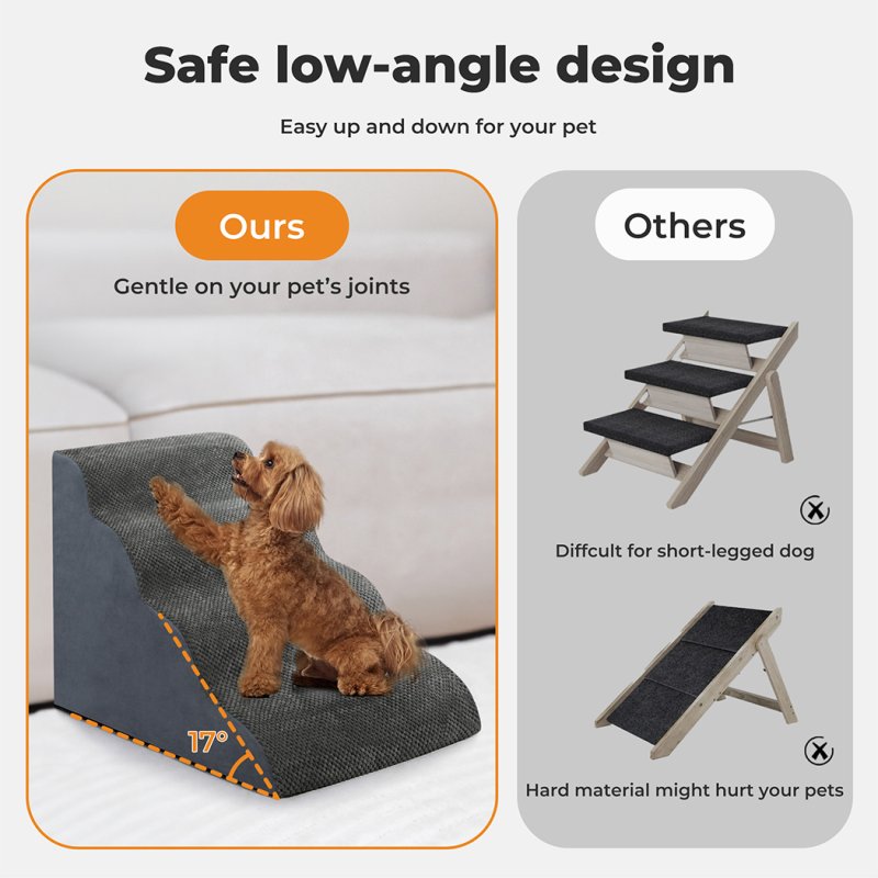 Skylos 4-Step Pet Stairs for Bed Sofa High Density Foam Dog Ramp Non-Slip Ladder