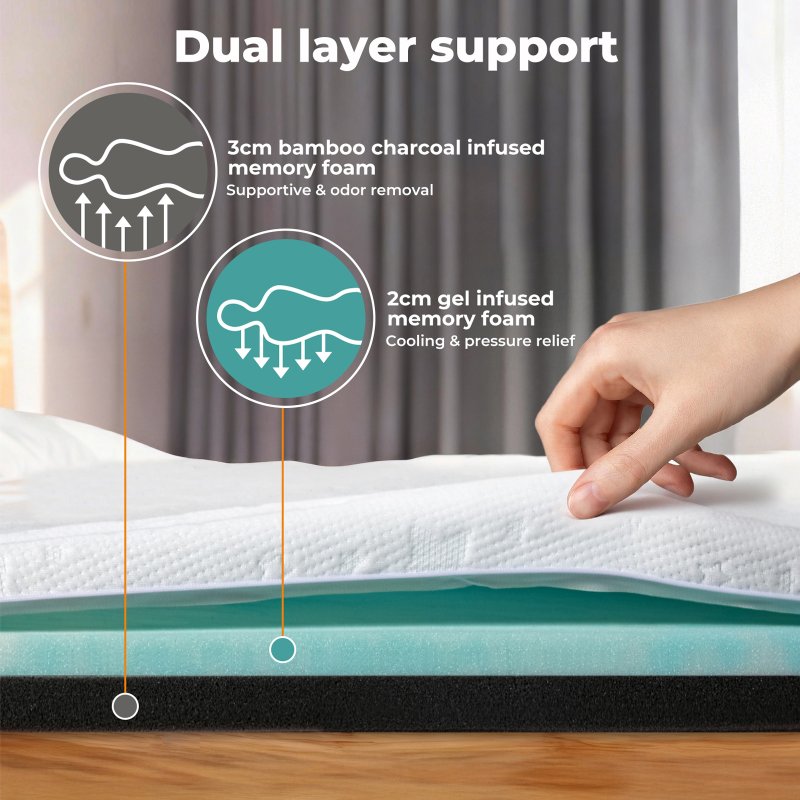 Lavio Double Mattress Topper 5cm Memory Foam Bamboo Charcoal Washable Non Slip