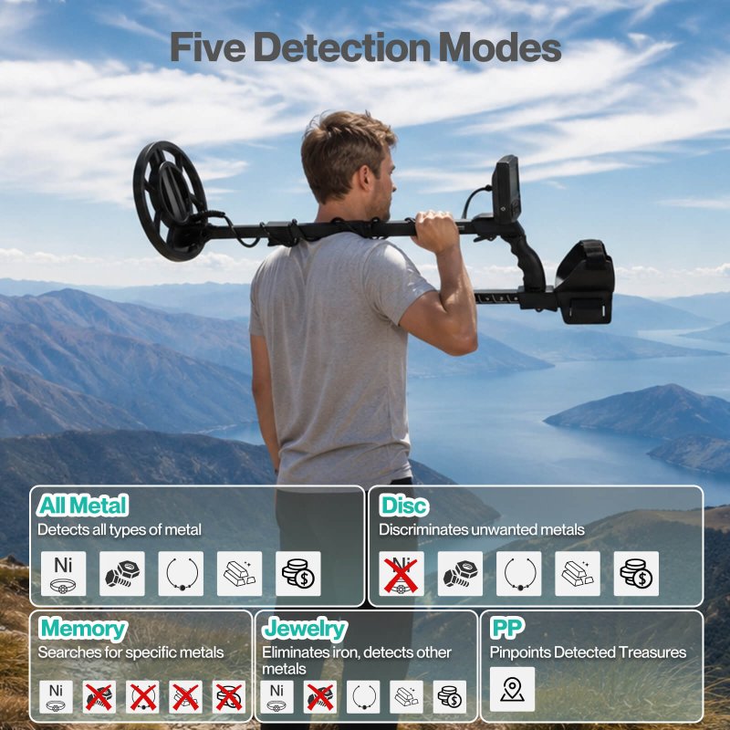 Traderight Metal Detector For Adults 5 Mode DSP LCD Gold IP68 Waterproof Black