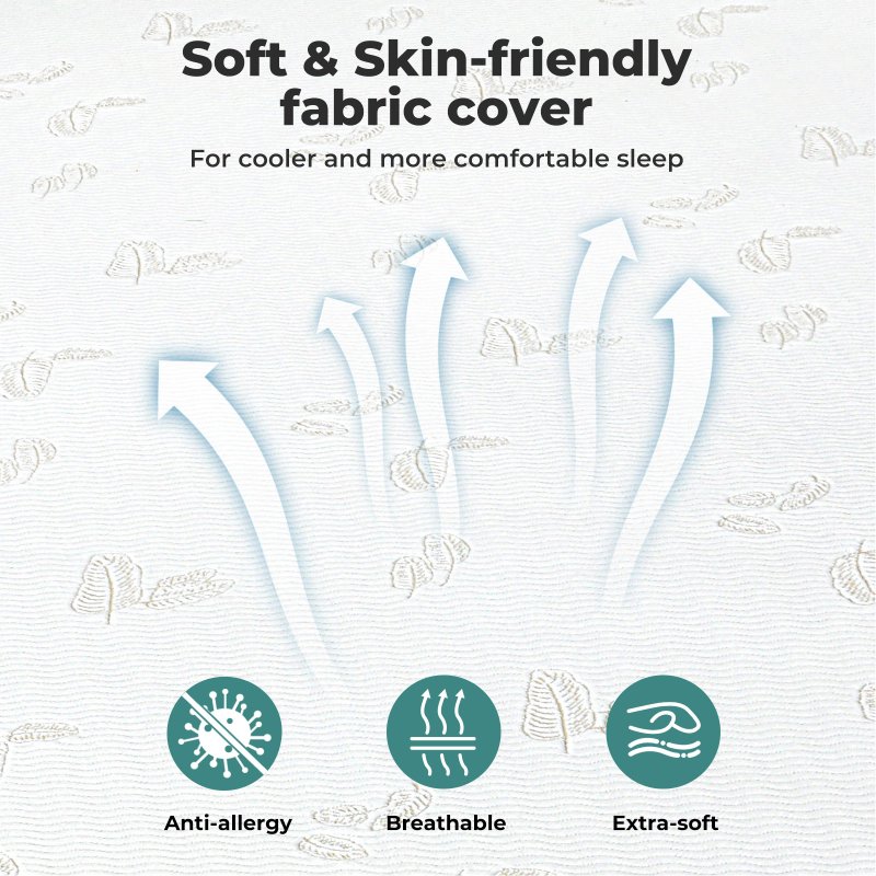 Lavio Memory Foam Mattress Topper 7cm Single Dual Layer Pressure Relief Washable