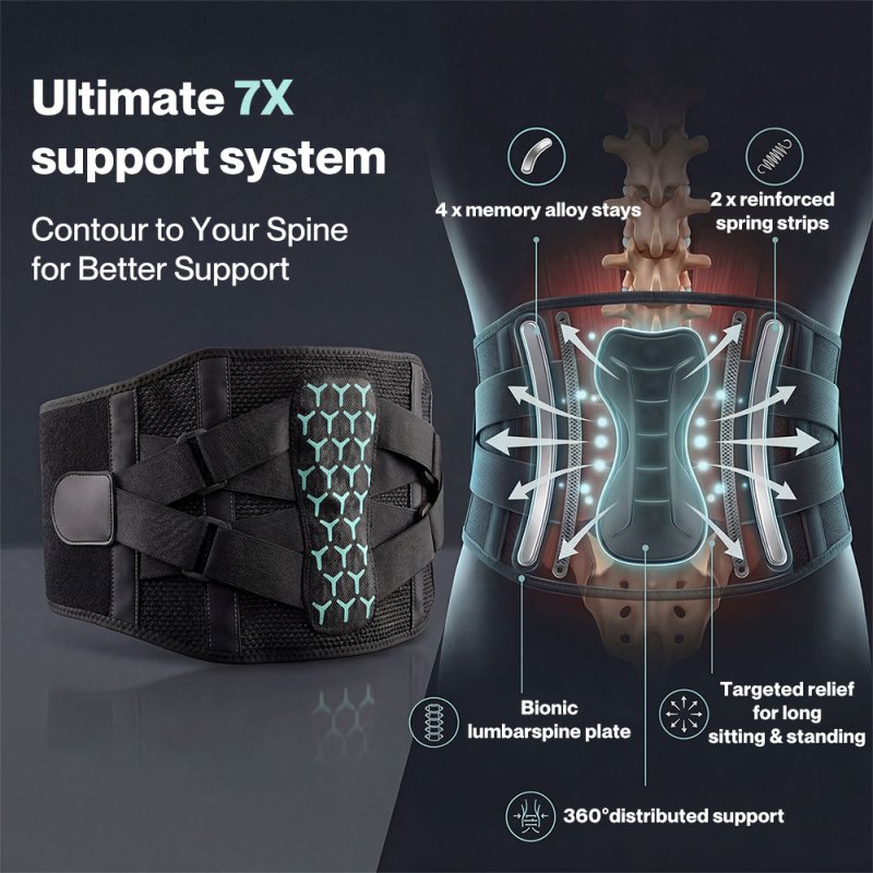 Centra Back Support Belt Lower Back Pain Relief Breathable 3D Lumbar 7 Stays