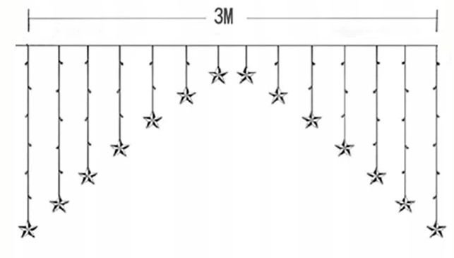 LED (CD003) + Remote Control