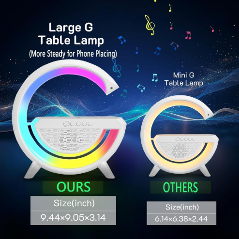 UK Technology G Lamp Wireless Charger, Night Lights Bluetooth Speaker Light, Wireless Charger Lamp, Multi Coloured Night Light for Bedroom, Dimmable LED, Birthday Gifts Gadgets For Teenage Boys Girls