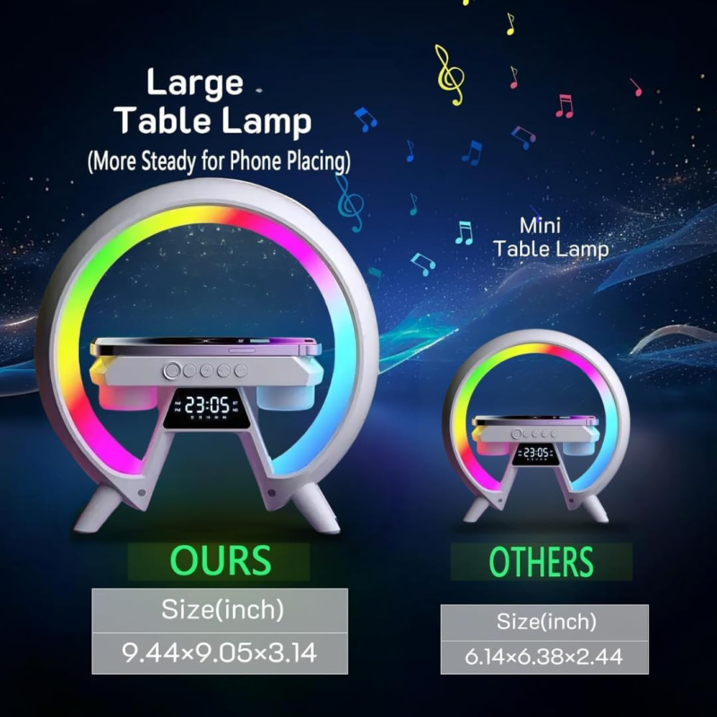 UK Technology O Lamp, Night Lights Bedside Lamp, 15W Wireless Charger, Dimmable Mood Light, Bedside Alarm Clock, Bluetooth Speaker, Ambient Night Light for Bedroom, Teenage Boy Girl Gifts