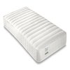 Oslo White Quadruple Sleeper Bunk Bed And Mattresses